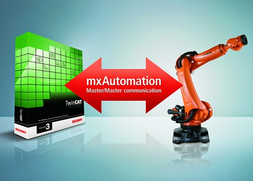 Beckhoff TwinCAT 3.1 now supports the mxAutomation interface to KUKA 