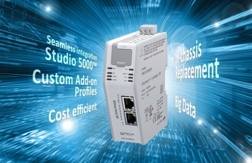 New EtherNet/IP Linking Device from HMS enables highly integrated communication between Rockwell Automation PLCs and devices on Modbus-TCP