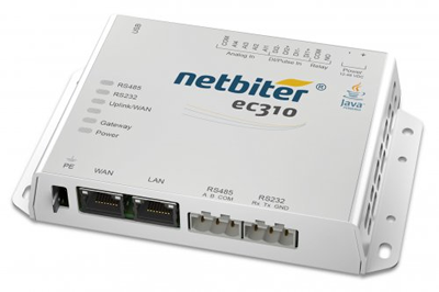 EtherNet/IP-equipment can now be remotely monitored and controlled with Netbiter from HMS Industrial Networks