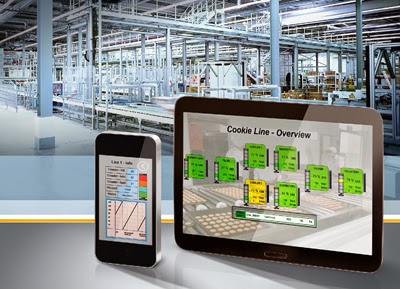 Scada Software from Siemens goes Mobile