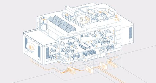 ABB and Philips join forces in commercial building automation for energy efficiency and increased functionality