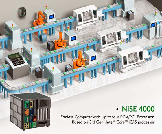 NEXCOM's Dedicated Fanless Computer NISE 4000 Series for Smart Factory Automation