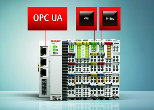 CX8091 Embedded PC - Small local controller with OPC UA Client and Server