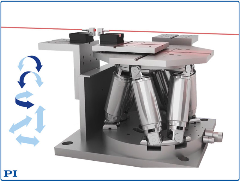 New Miniature Hexapod for Photonics Alignment provides Dynamics and Precision, and Automated Alignment Algorithms