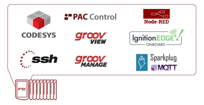 Opto 22’s groov EPIC System Adds IEC 61131-3 Programming Options
