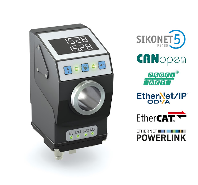 New SIKO AP20 Industrial Ethernet Position Indicator offers Flexibility in Network Integration
