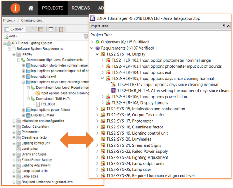 LDRA Partners with Jama Software to Close the Verification Workflow Gap for Embedded Systems