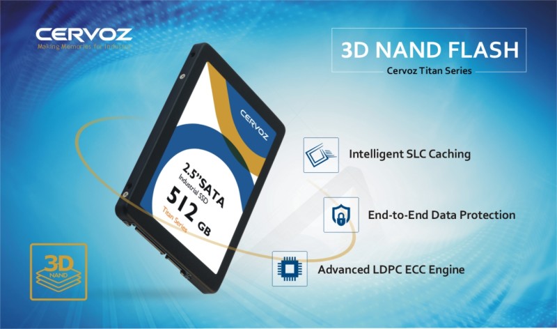 Cervoz 3D NAND SSD Product Line in 2019
