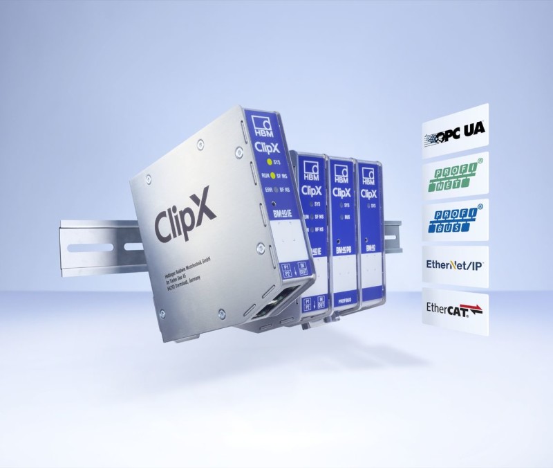 ClipX Signal Conditioner Provides an Integrated OPC UA Server and Connection to the Cloud
