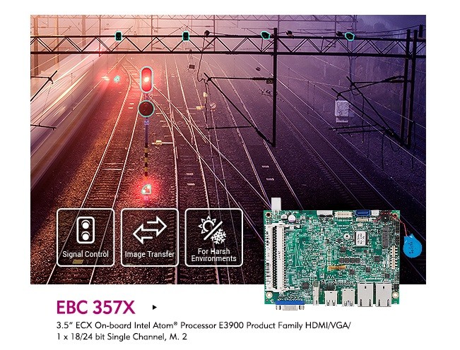 Enjoy Superior Graphic Output and Low Power Usage with Enhanced EBC 357X 3.5” Boards