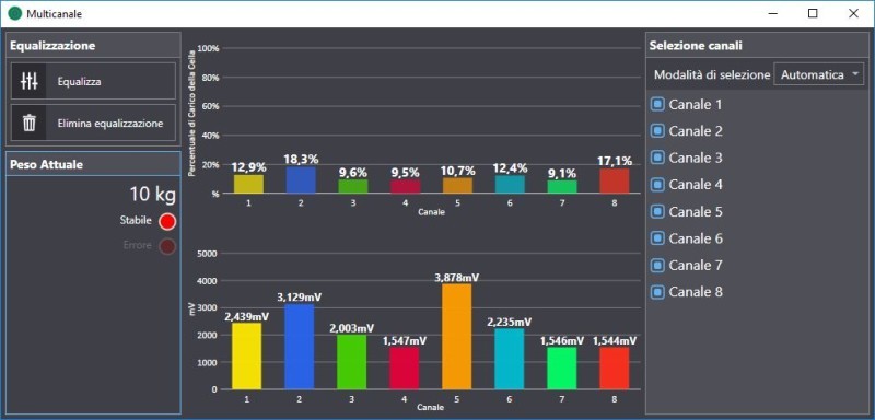 Instrument Manager: management of all LAUMAS Weight Instruments from a PC