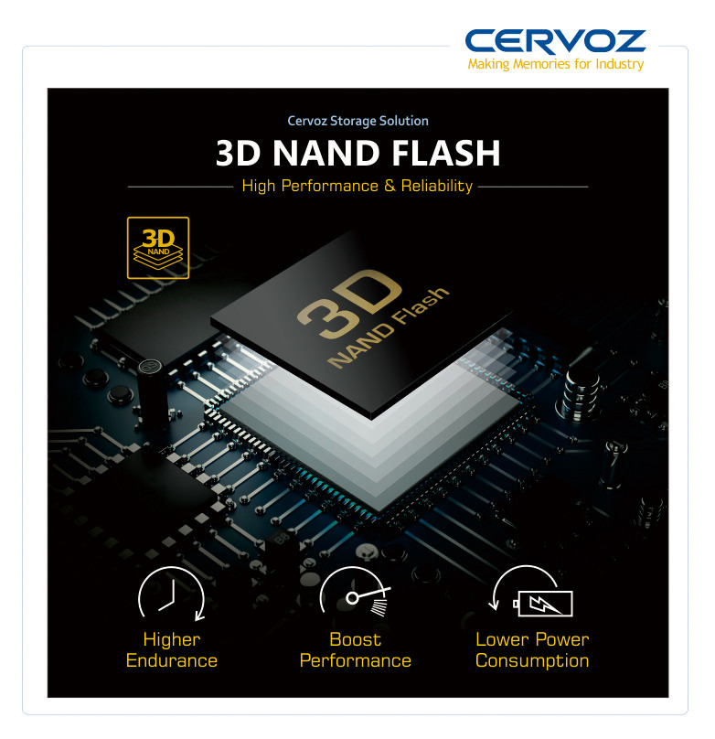 Cervoz 3D NAND Flash Storage Solution