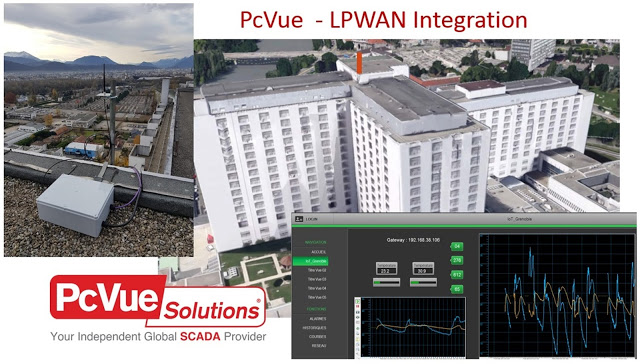 New building management system solution (BMS) integrating the IoT universe at the Grenoble Alpes University Hospital