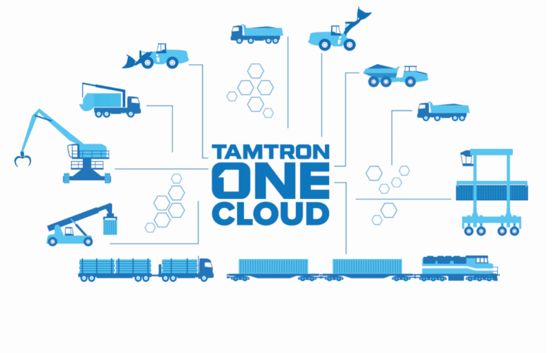 Job Offer by Tamtron - Cloud Sales Manager