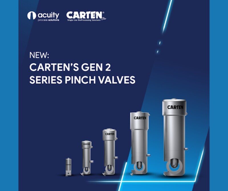 Acuity Now Offers Carten Controls Sanitary Pinch Valves!