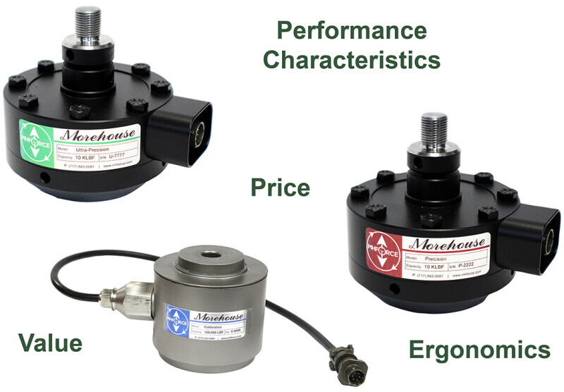 Article by Morehouse Instrument Company, Inc.: What is the Best Load Cell for a Reference Standard?