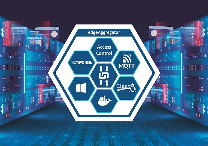 Softing Introduces OPC UA-based OT/IT Integration Solution with MQTT Connection