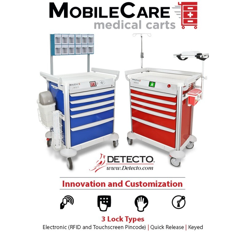 All-New from DETECTO: MobileCare Medical Carts