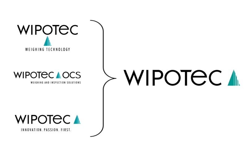 WIPOTEC Websites: Three Become One