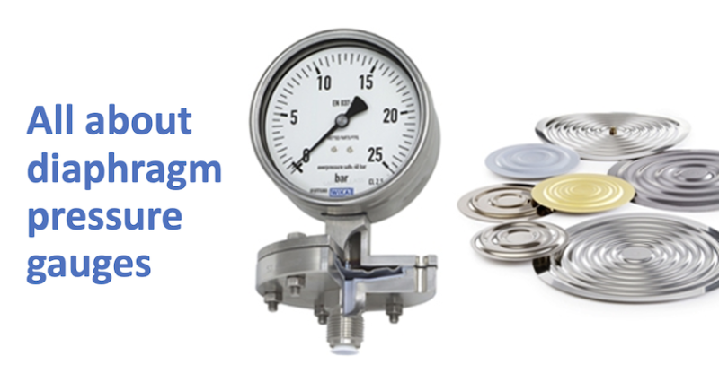 Article By WIKA: What Is a Diaphragm Pressure Gauge, and How Does It Work?