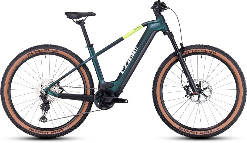 Article by Siroko Tech: Types of Electric Bikes - a Basic Shopping Guide