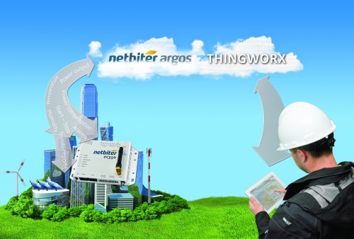HMS and Netbiter become “ThingWorx Ready”