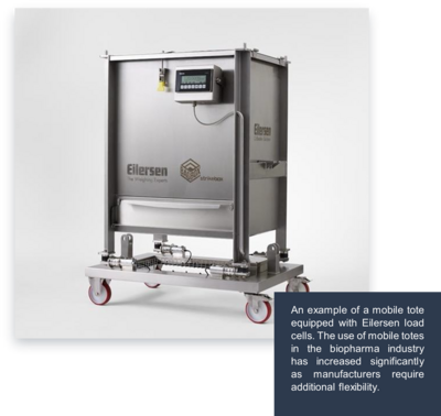 Using Eilersen Capacitive Load Cells to increase uptime for Mobile Totes in Biopharma production