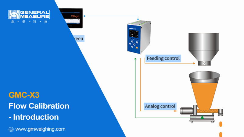 General Measure Video: Flow Calibration for the Lost-in-weight Controller GMC-X3