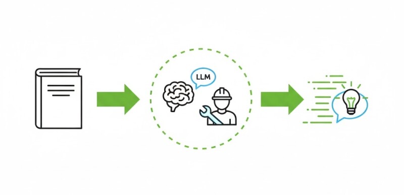 LLM Copilots for Technicians: From Manuals to Moments of Need