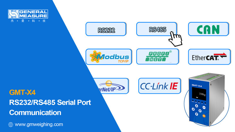 Setup Guide: Linking the General Measure GMT-X4 to Modbus Poll