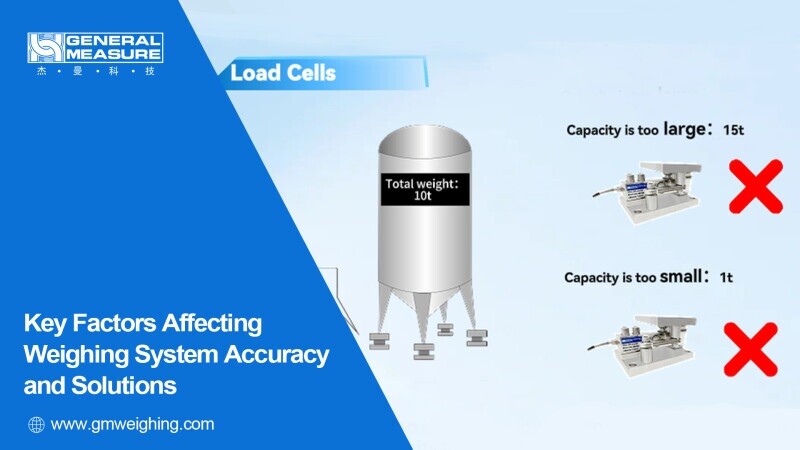 General Measure Video: Key Factors Affecting Weighing System Accuracy and Solutions